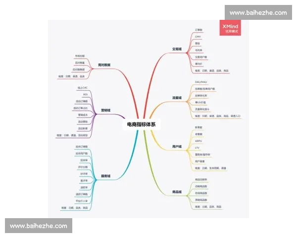 足球比赛数据指标解析与应用实践探索