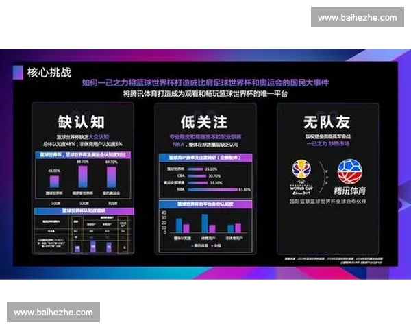 全面评测各大体育平台优势与劣势 用户体验与功能分析 全面评测各大体育平台优势与劣势 用户体验与功能分析