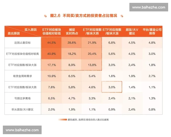 全面解析体育投注技巧 提升你的投注策略与盈利概率